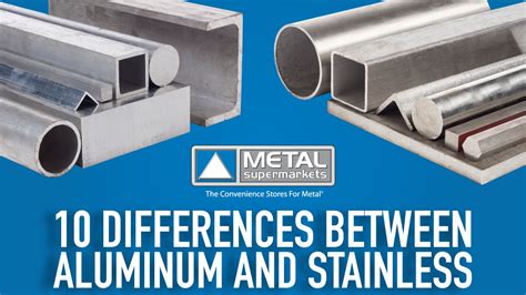 The Differences Between Aluminum & Steel 